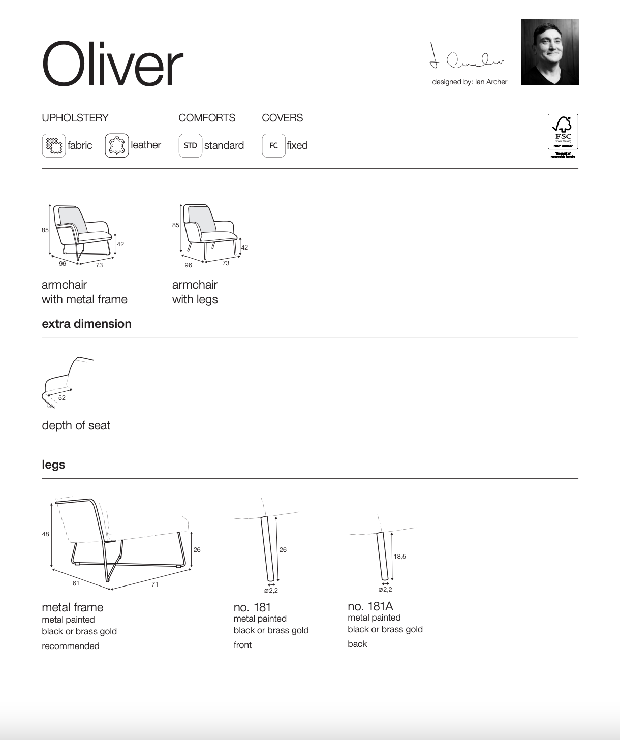 SITS OLIVER ARMSTÓLL Í ÁKLÆÐI